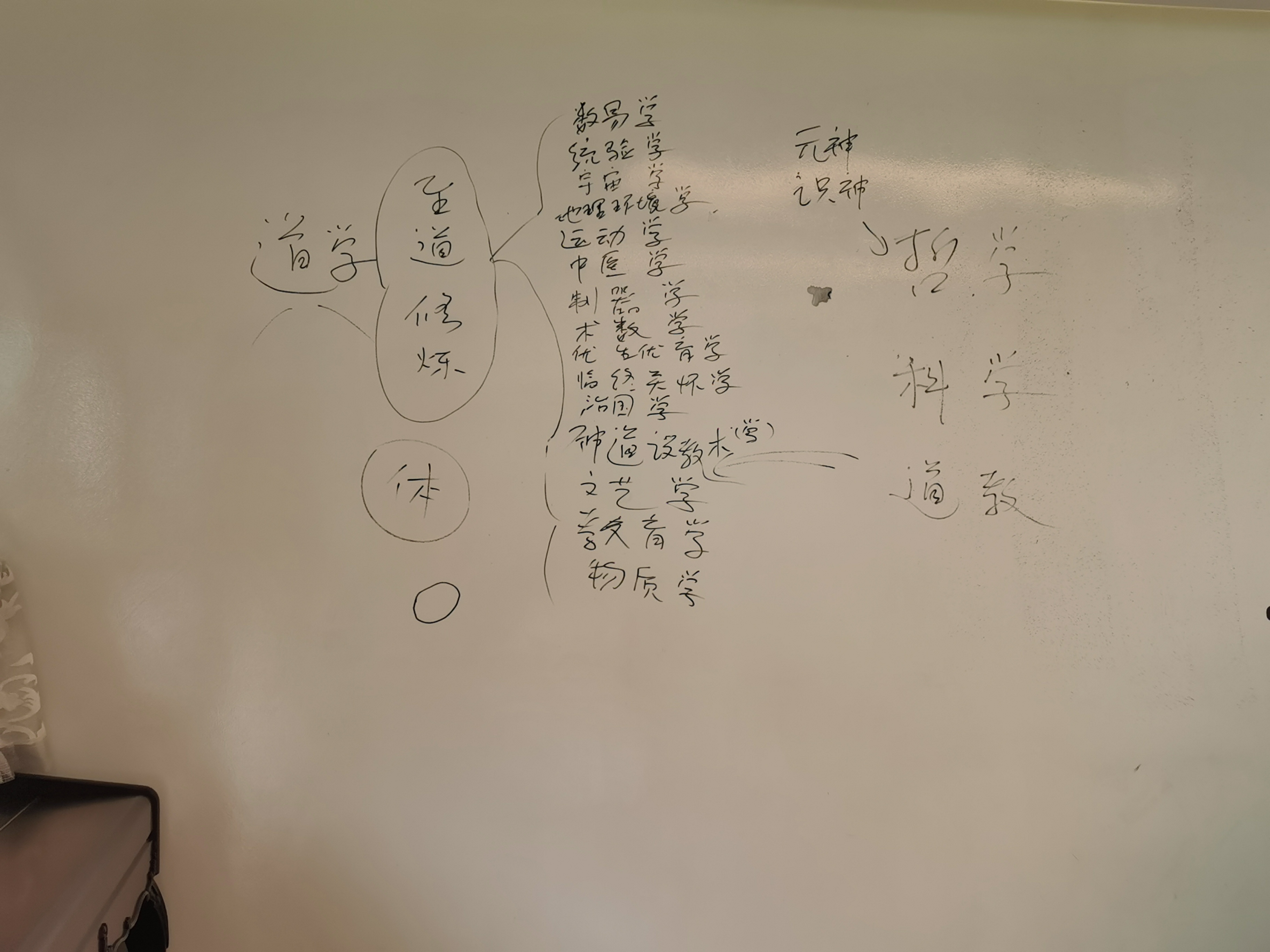 17道学传承与大义c.jpg