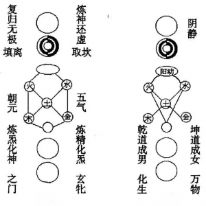 请输入相册名称