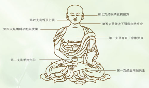 打坐.jpg