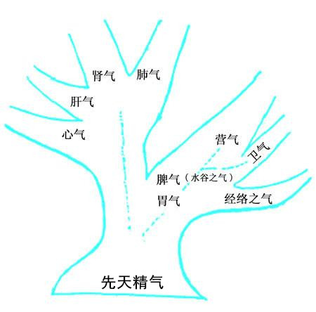 u=3313570587,1463243067&amp;fm=26&amp;gp=0.jpg