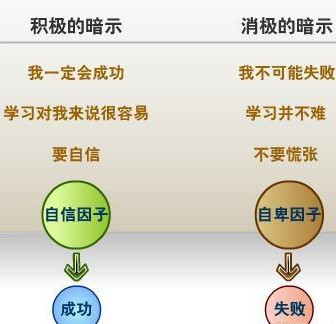 心理暗示.jpg